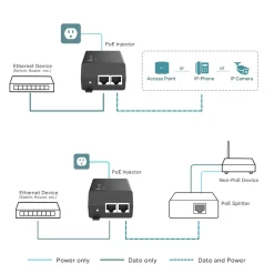 TP-Link Omada POE+-injektor 30W