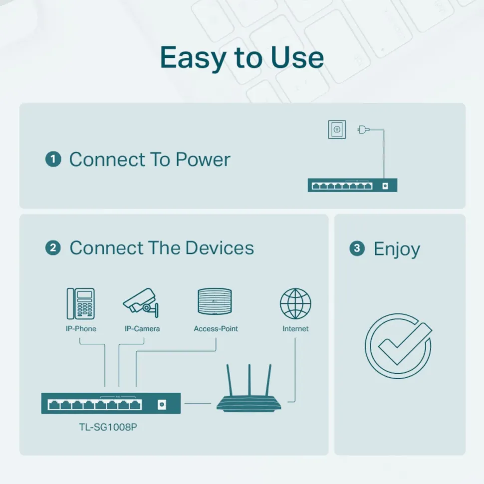 TP-Link TL-SG1008P PoE+-gigabitswitch 8 portar