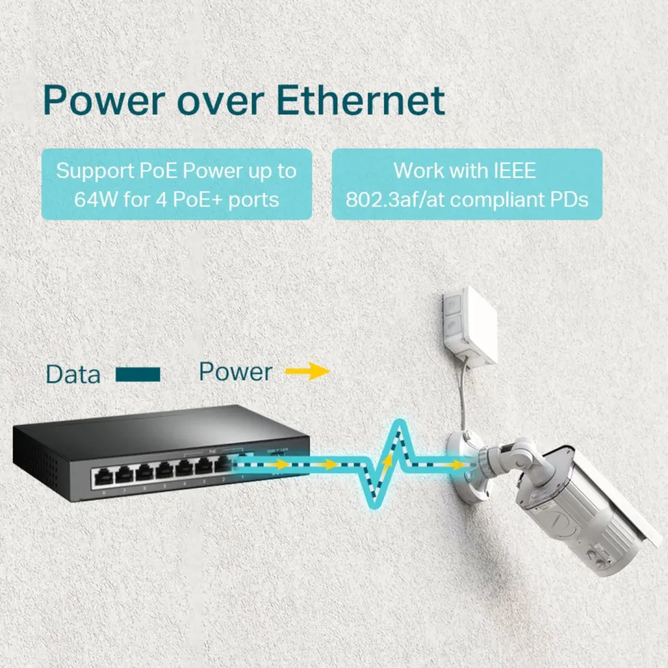 TP-Link TL-SG1008P PoE+-gigabitswitch 8 portar