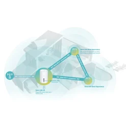 TP-Link X20-4G 4G+-router AX1800