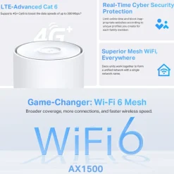 TP-Link X10-4G 4G+-router AX1500