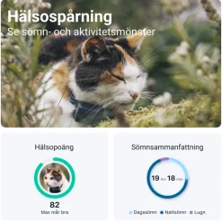 Tractive CAT Mini – Katt-GPS med hälsospårning