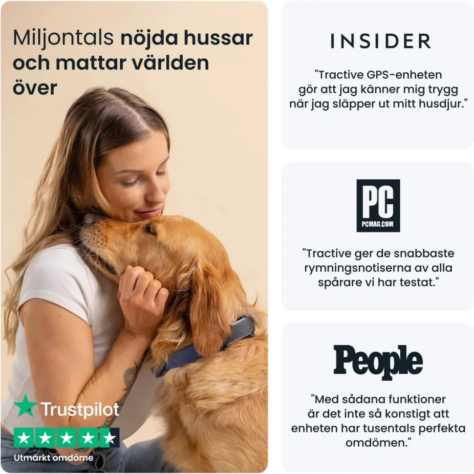 Tractive DOG 6 – Hund-GPS med hälsospårning