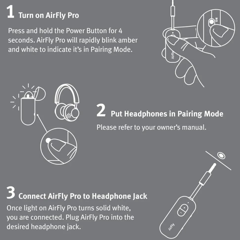 Twelve South AirFly Pro Bluetooth-sändare och -mottagare