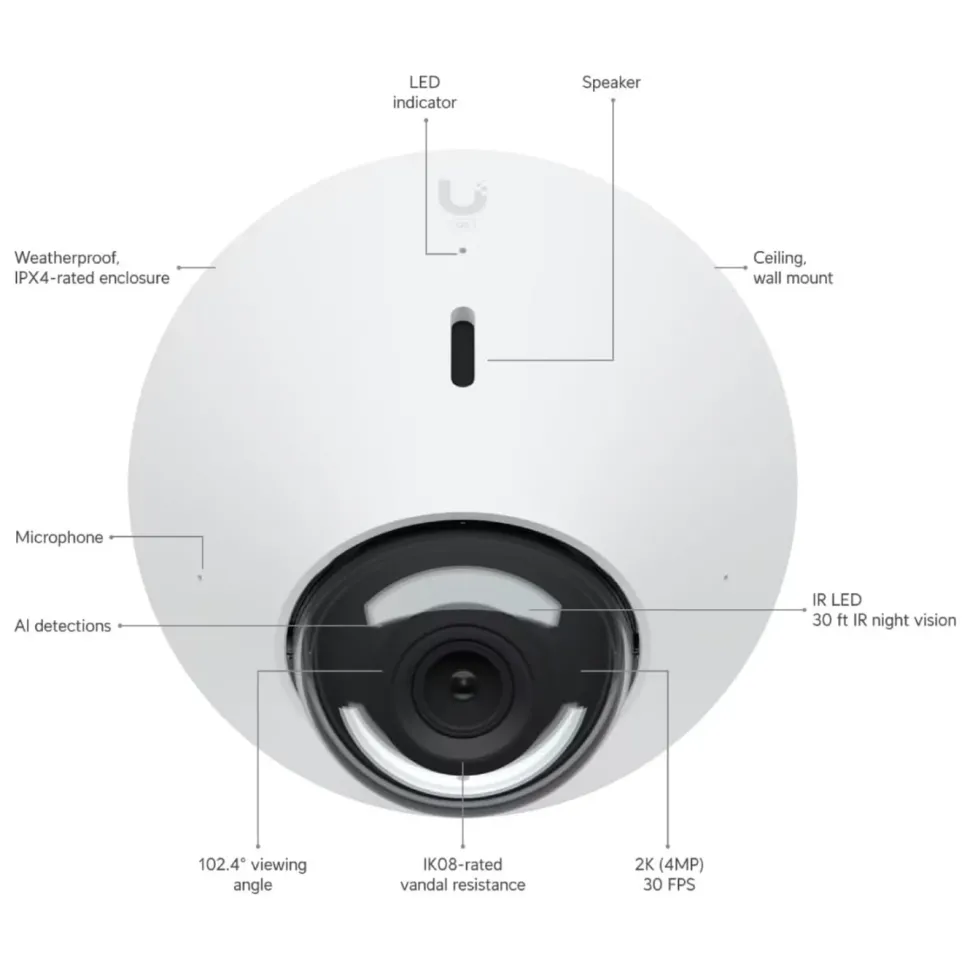 Ubiquiti G5 Dome – PoE-övervakningskamera