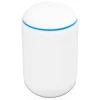 Ubiquiti Unifi Dream Machine AC2000
