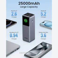 Ugreen Nexode 25 000 mAh