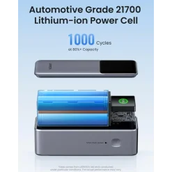 Ugreen Nexode 25 000 mAh