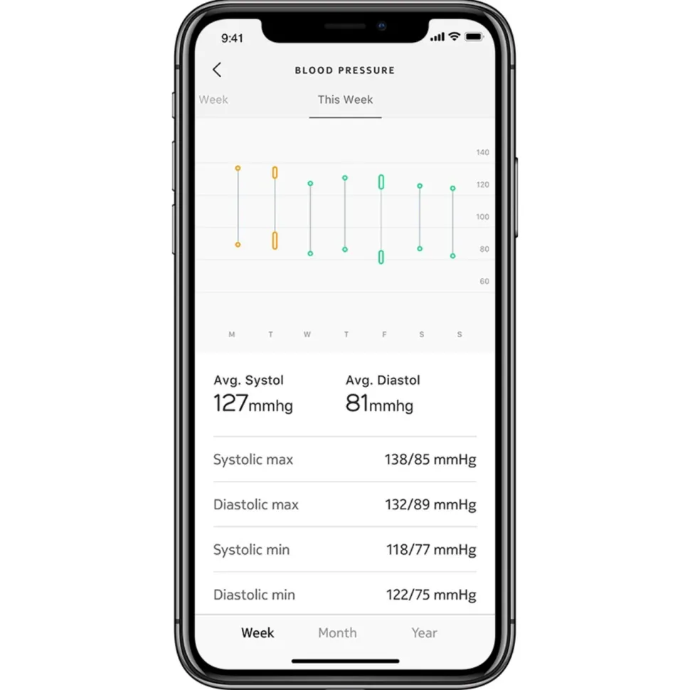Withings BPM Connect Smart blodtrycksmätare