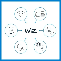 WiZ G95 Smart LED-lampa E27 1055 lm